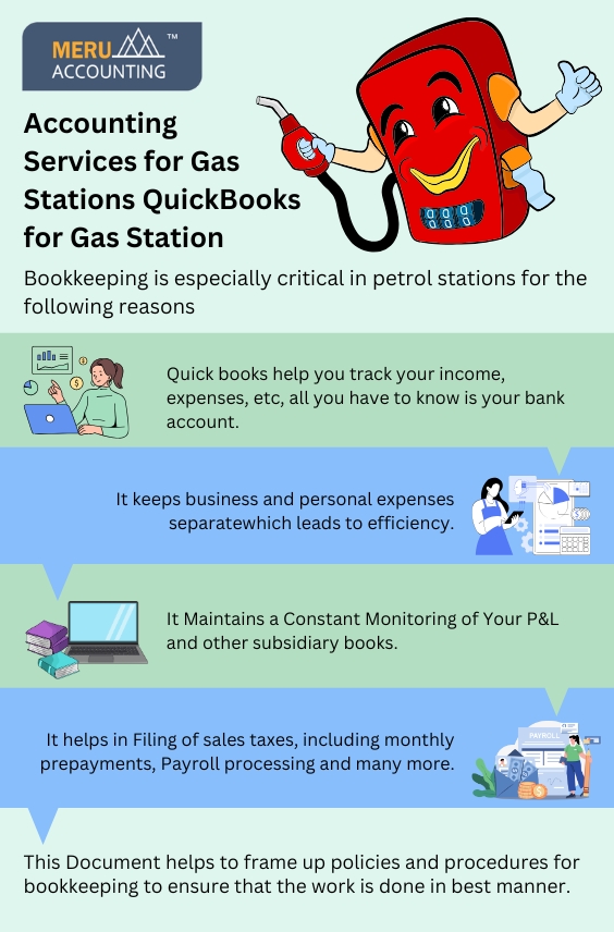 Accounting and Bookkeeping Services for Gas Stations