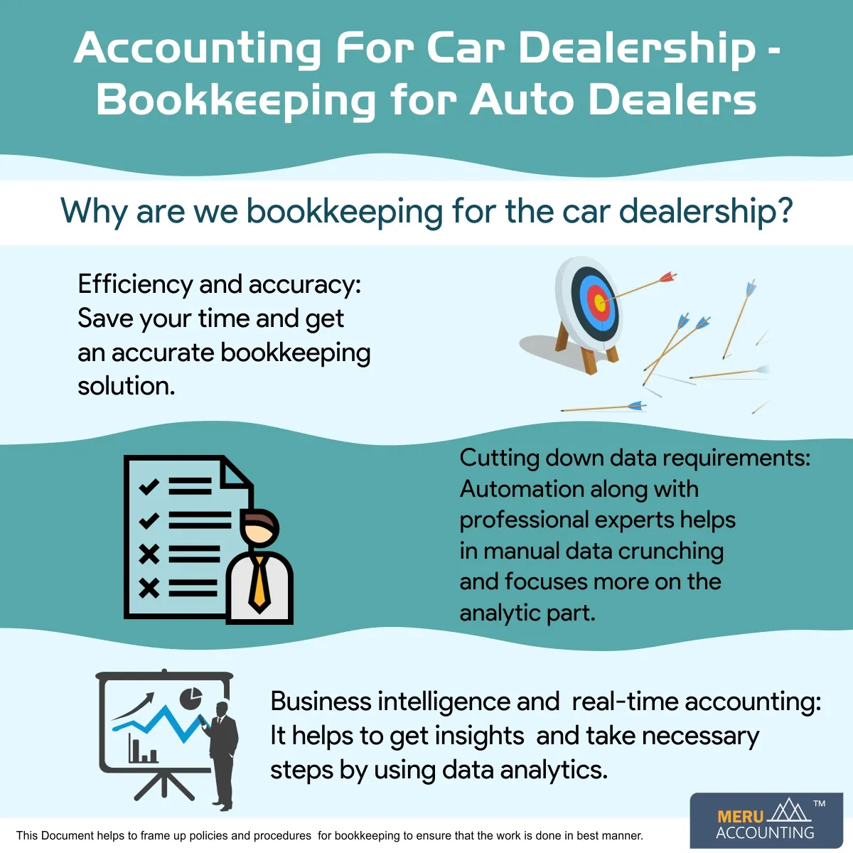 Accounting and Bookkeeping for Car Dealership