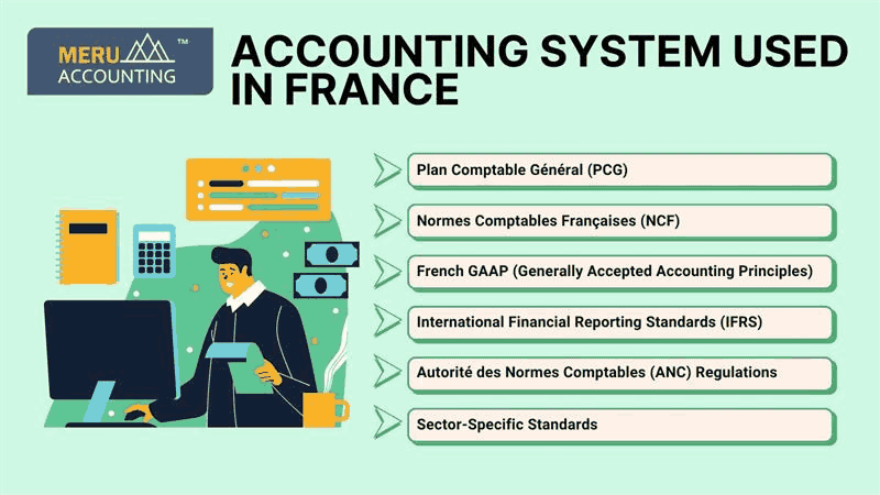 Accounting system used in France