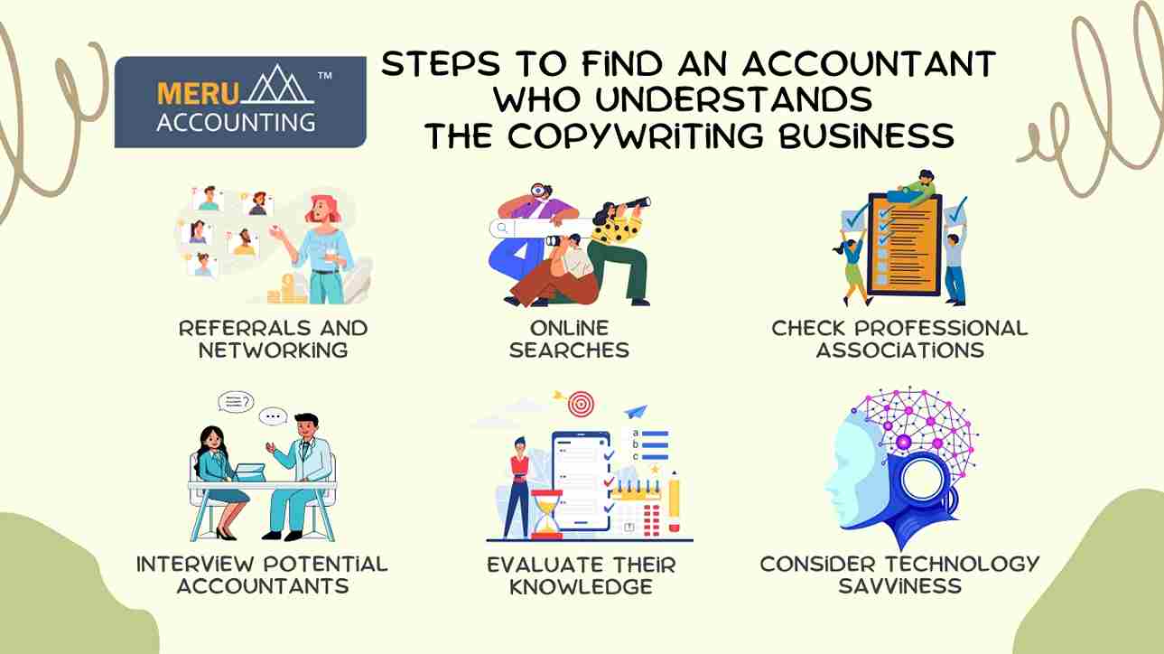 accountant for copywriters