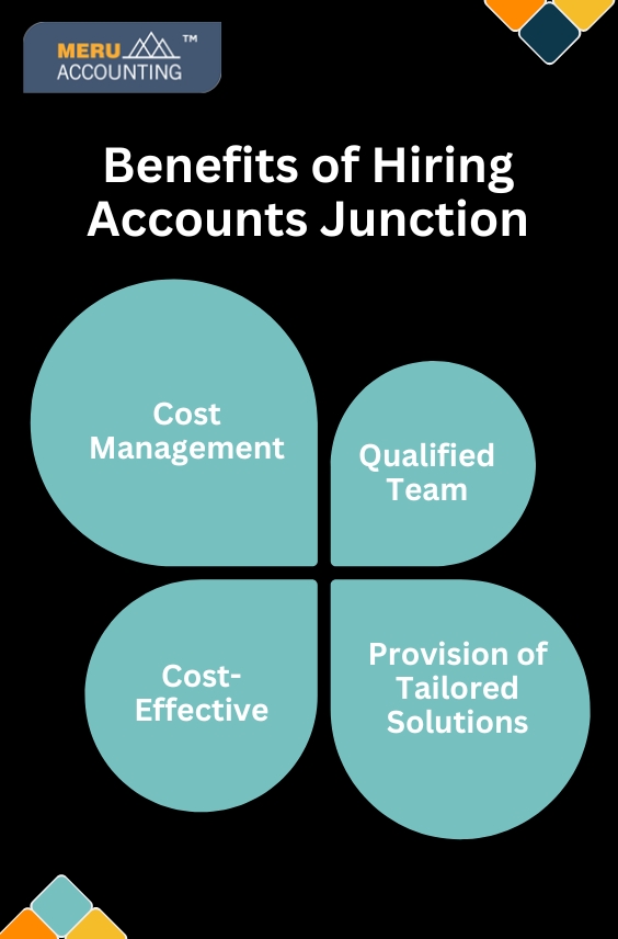 accounting-for-film-production