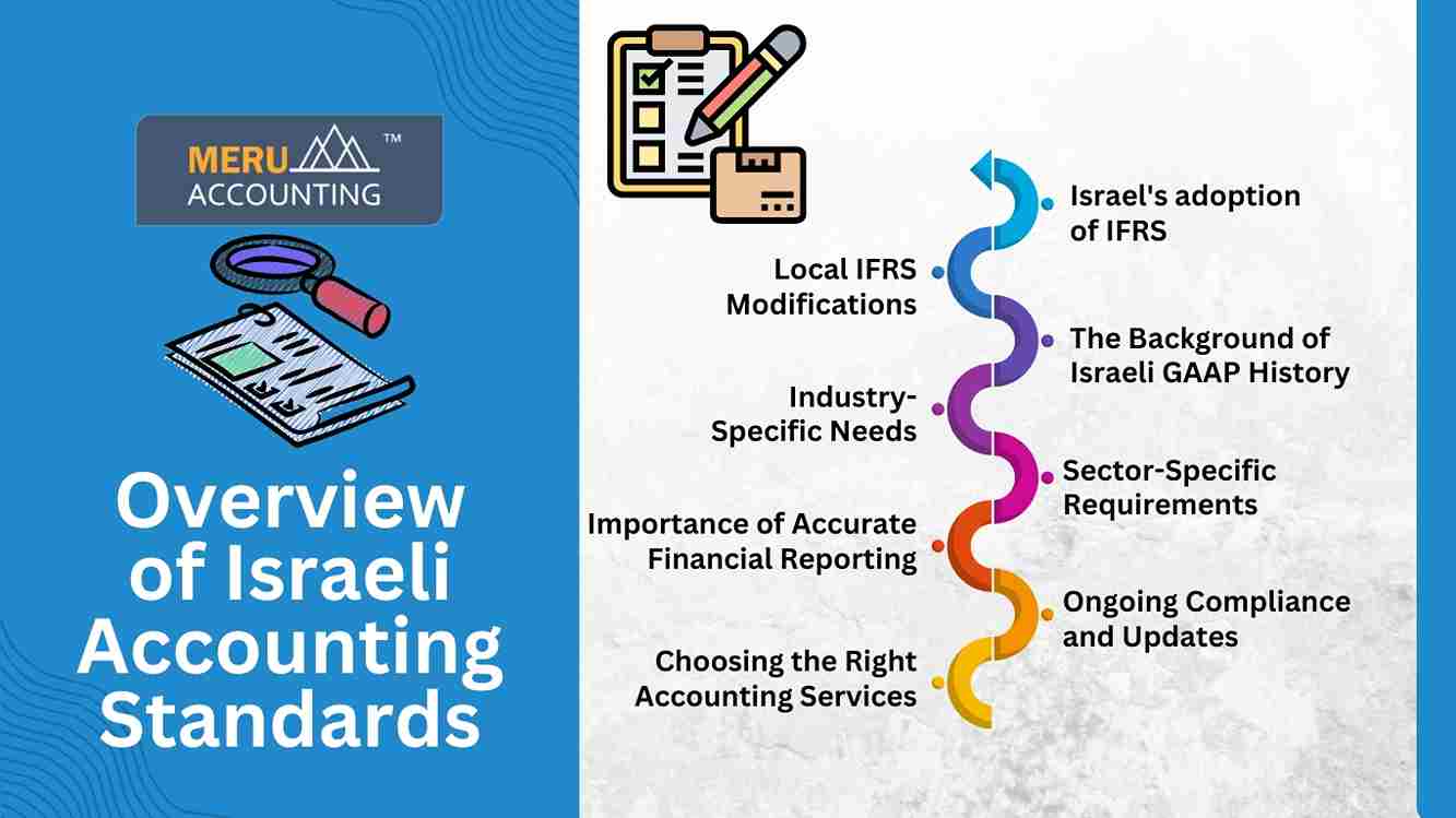 accounting services in israel