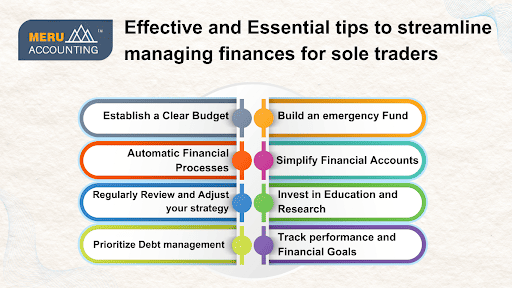 sole trader accounting