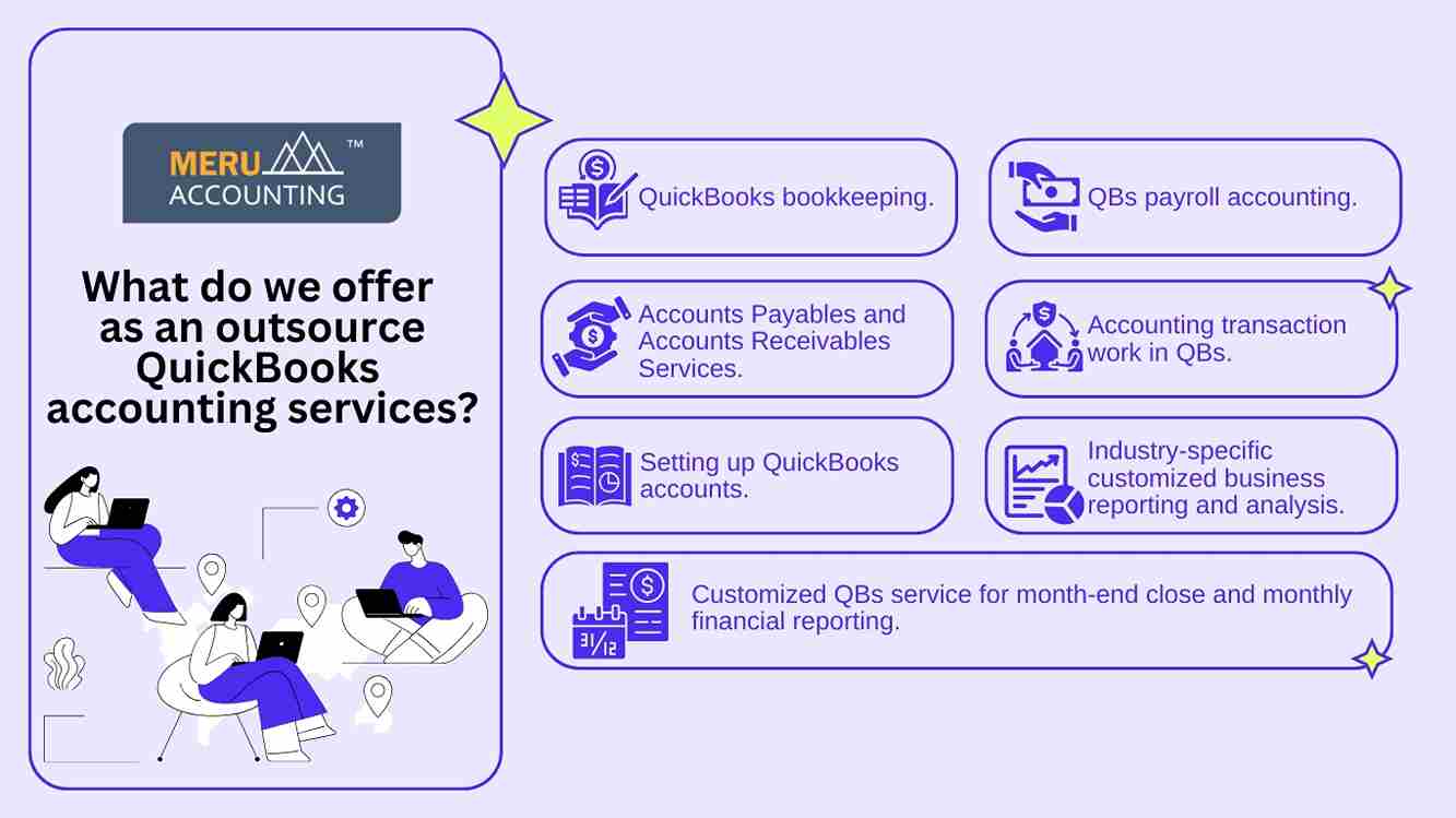 QuickBooks accounting services