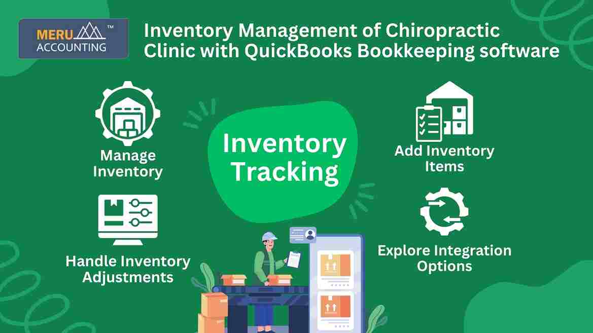 quickbooks for chiropractors