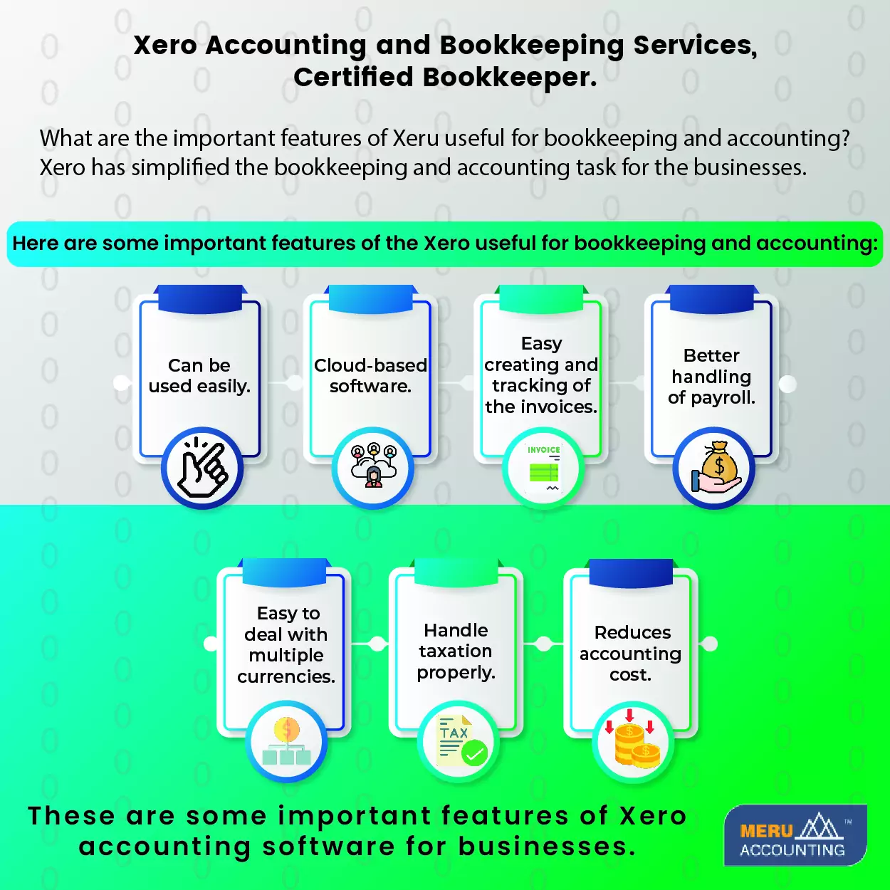 Xero bookkeeping services