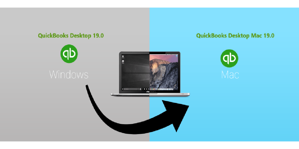 converting from quickbooks for mac to online